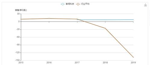 字节跳动战略入股数字内容服务商，业务整合共创未来新篇章