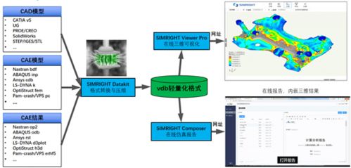 上海数巧信息科技 数字化时代的内容创作先锋
