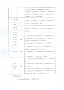和顺县电子商务进农村综合示范工作决策过程与数字内容制作服务说明